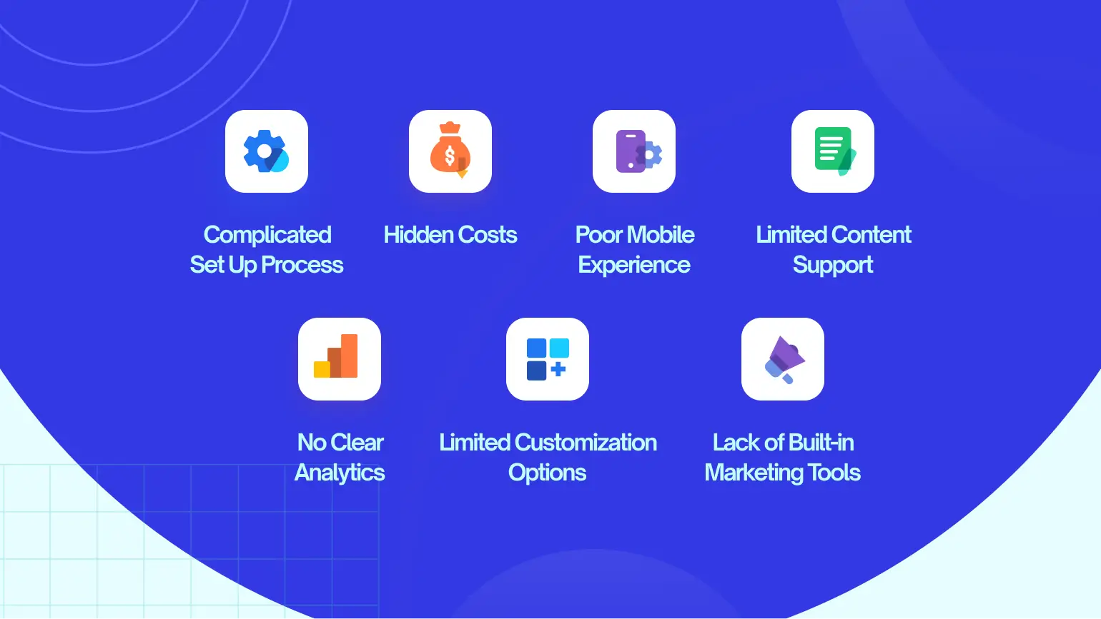 Problems with traditional lms platforms