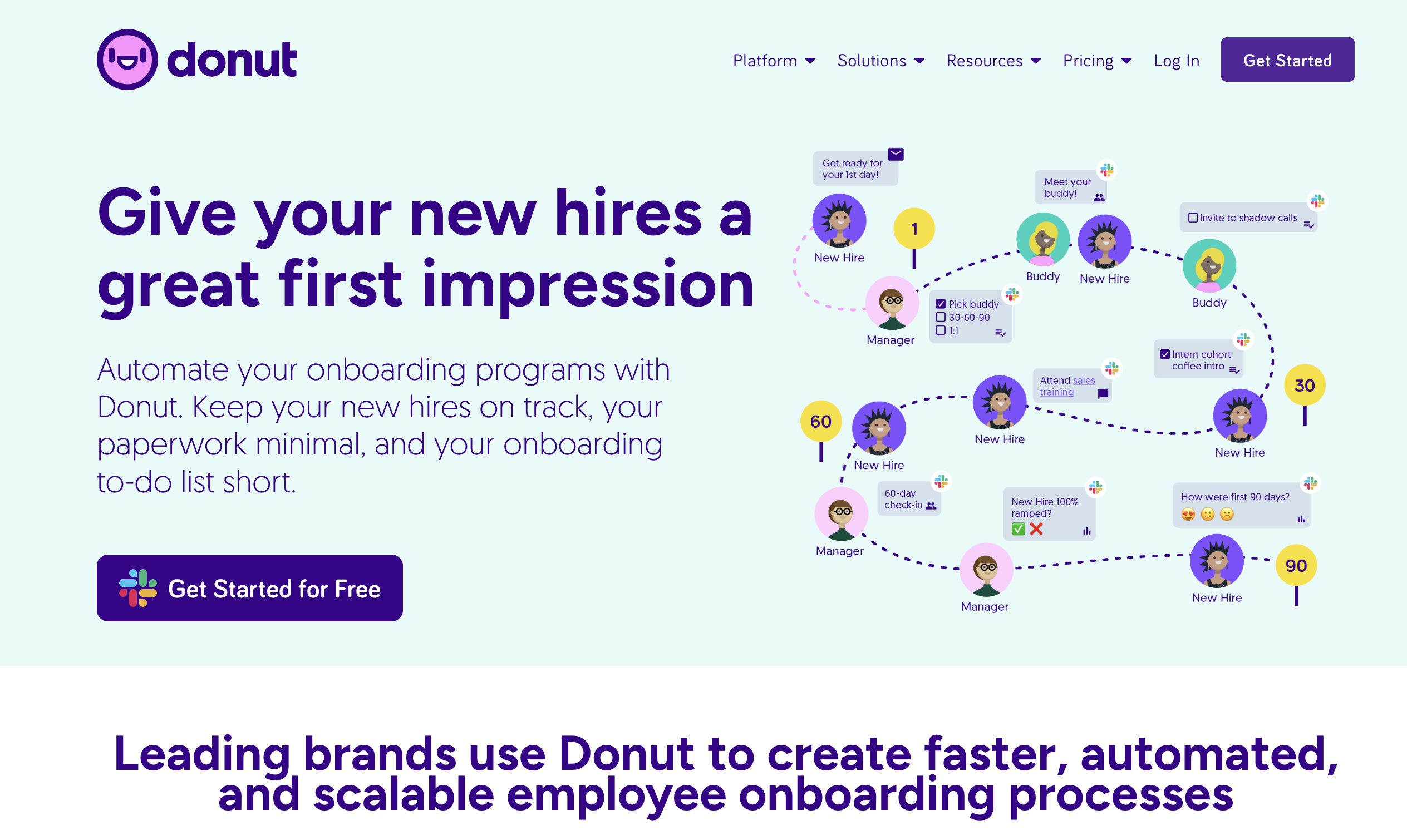 This is a screensnot of Donut