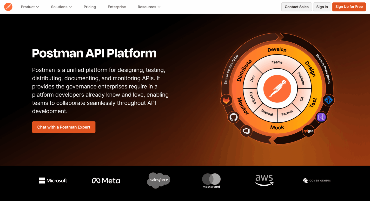API Documentation: How to Write It Properly (+ Real Examples) – weDocs