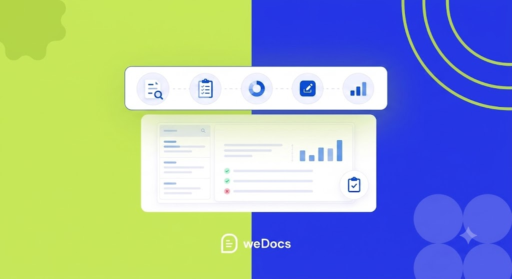 This is an illustration of knowledgebase audit